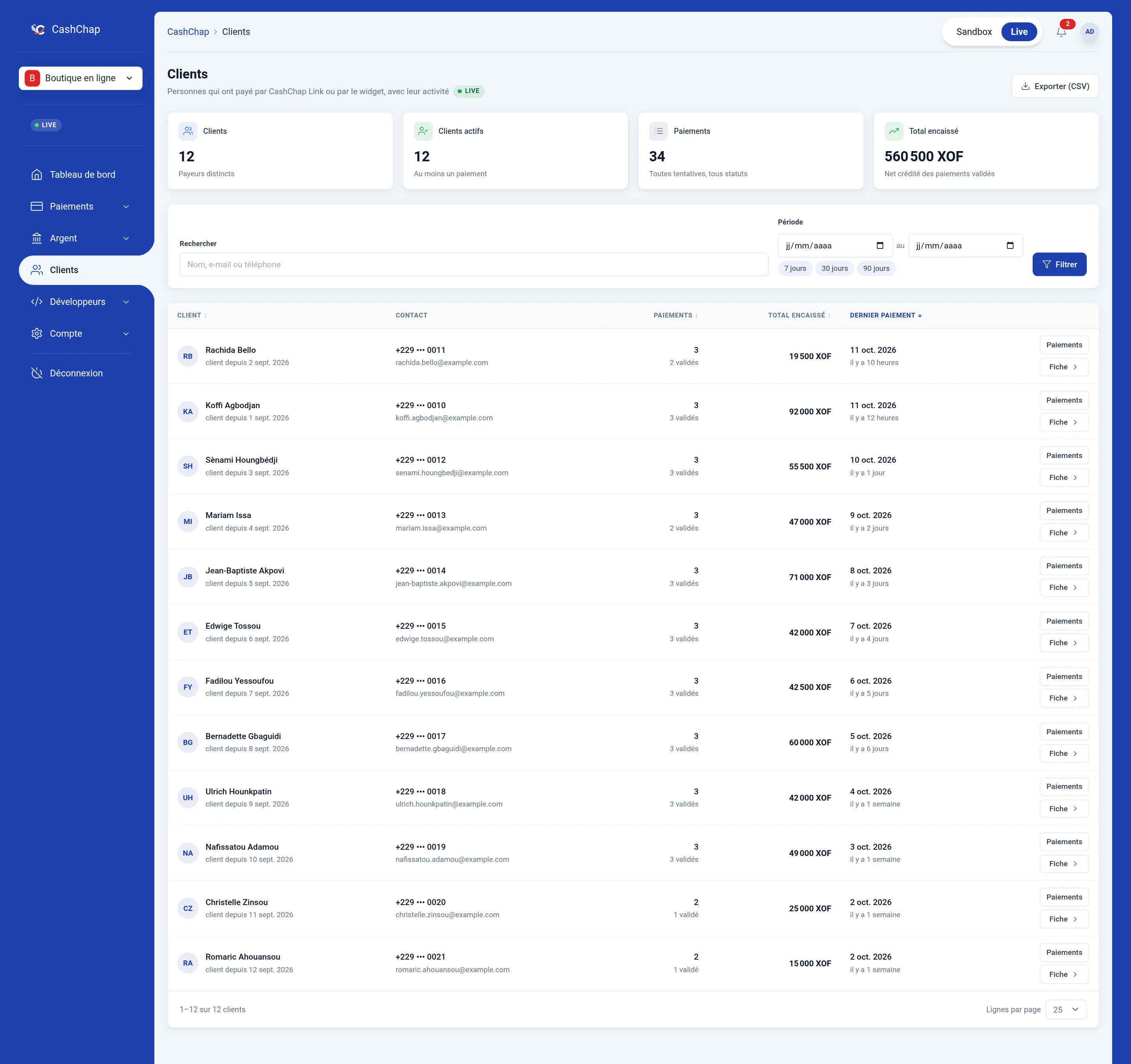 Page Clients en Live, sous-titre « Personnes qui ont payé par CashChap Link ou par le widget, avec leur activité » : chiffres (12 clients, 12 actifs, 34 paiements, 560 500 XOF encaissés), filtres Rechercher et Période, puis la liste des 12 clients triée par dernier paiement (Rachida Bello et Koffi Agbodjan le 11 oct., Sènami Houngbédji le 10 oct.…) avec le contact (numéro masqué et e-mail), le nombre de paiements, le total encaissé, le dernier paiement et les boutons Paiements et Fiche, et le pied de liste « 1–12 sur 12 clients ».