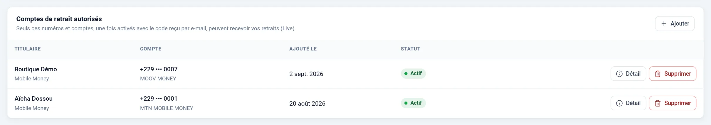 Bloc Comptes de retrait autorisés : deux comptes Mobile Money actifs, Boutique Démo (+229 ••• 0007, Moov Money, ajouté le 2 sept. 2026) et Aïcha Dossou (+229 ••• 0001, MTN Mobile Money, ajouté le 20 août 2026), avec les boutons Détail et Supprimer, et le bouton Ajouter.