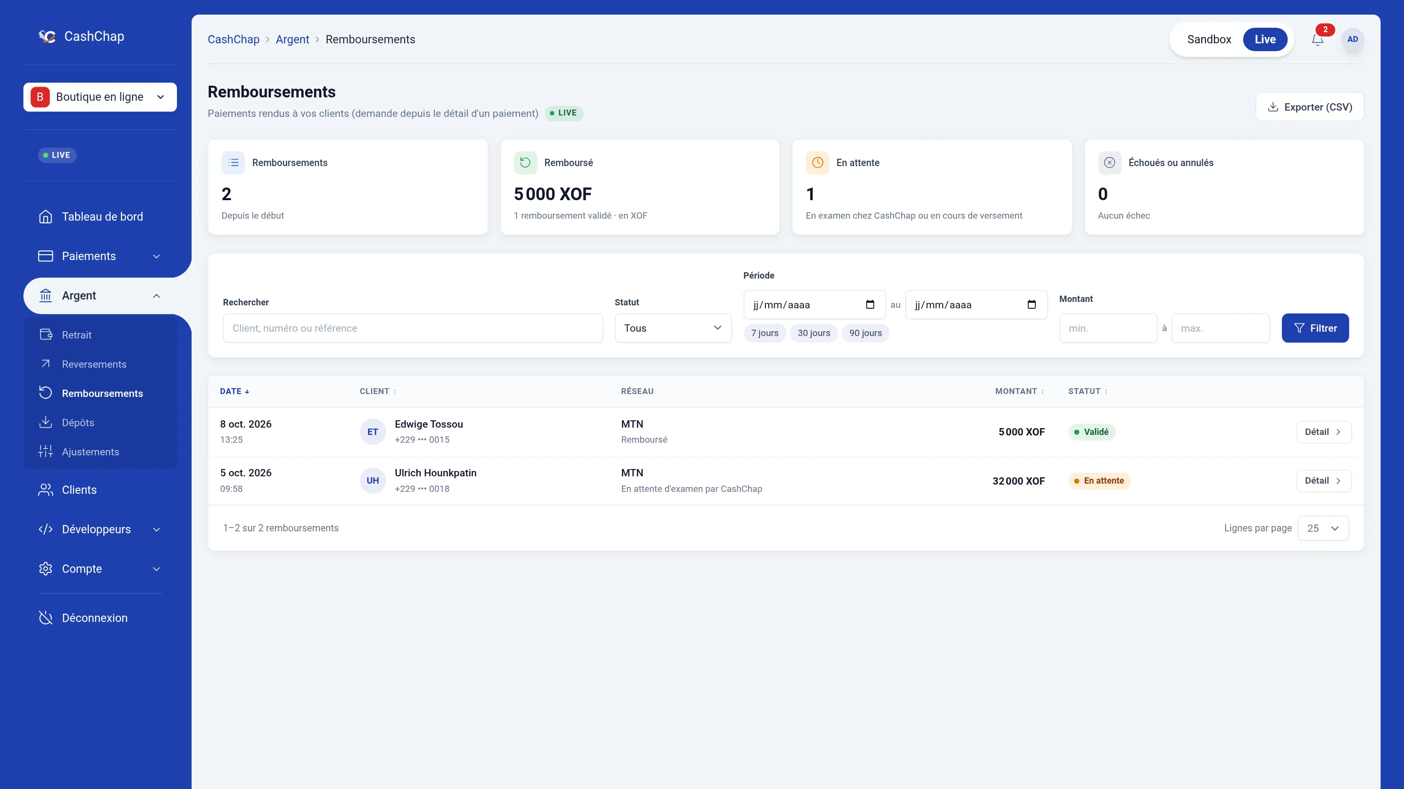 Page Argent › Remboursements en Live : chiffres (2 remboursements, 5 000 XOF remboursés, 1 en attente, 0 échoué ou annulé), filtres Rechercher, Statut, Période et Montant, puis la liste : Edwige Tossou, MTN, Remboursé, 5 000 XOF, Validé ; Ulrich Hounkpatin, MTN, En attente d'examen par CashChap, 32 000 XOF, En attente.